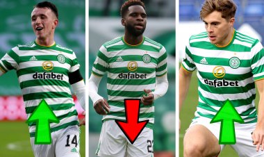 Celtic Stock Market: Three Parkhead stars lose value as Rangers clinch Scottish Premiership crown