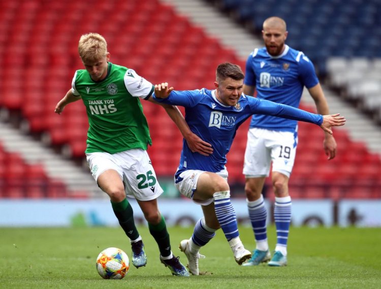 Josh Doig heads list of Celtic signing suggestions from Charlie Nichol