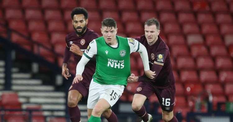Birmingham City's stance on Windass and Nisbet transfers